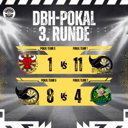 DBH Pokal